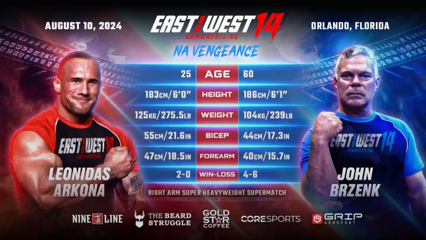 East vs West 14: John Brzenk vs Leonidas Arkona